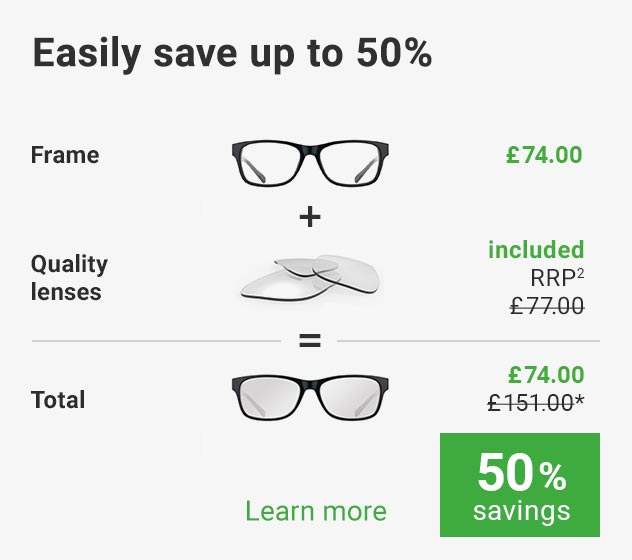 Quality lenses included